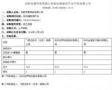 公司中标《华数传媒网络有限公司移动端拨测平台项目》